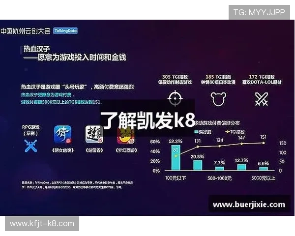 凯发K8在线注册平台最新优惠活动及注册流程详解帮助玩家获利