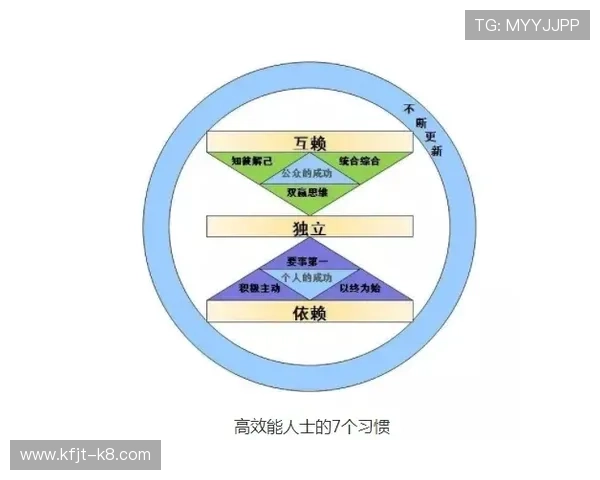 凯发体育滚球盘高效投注技巧分享让你在比赛中稳操胜券